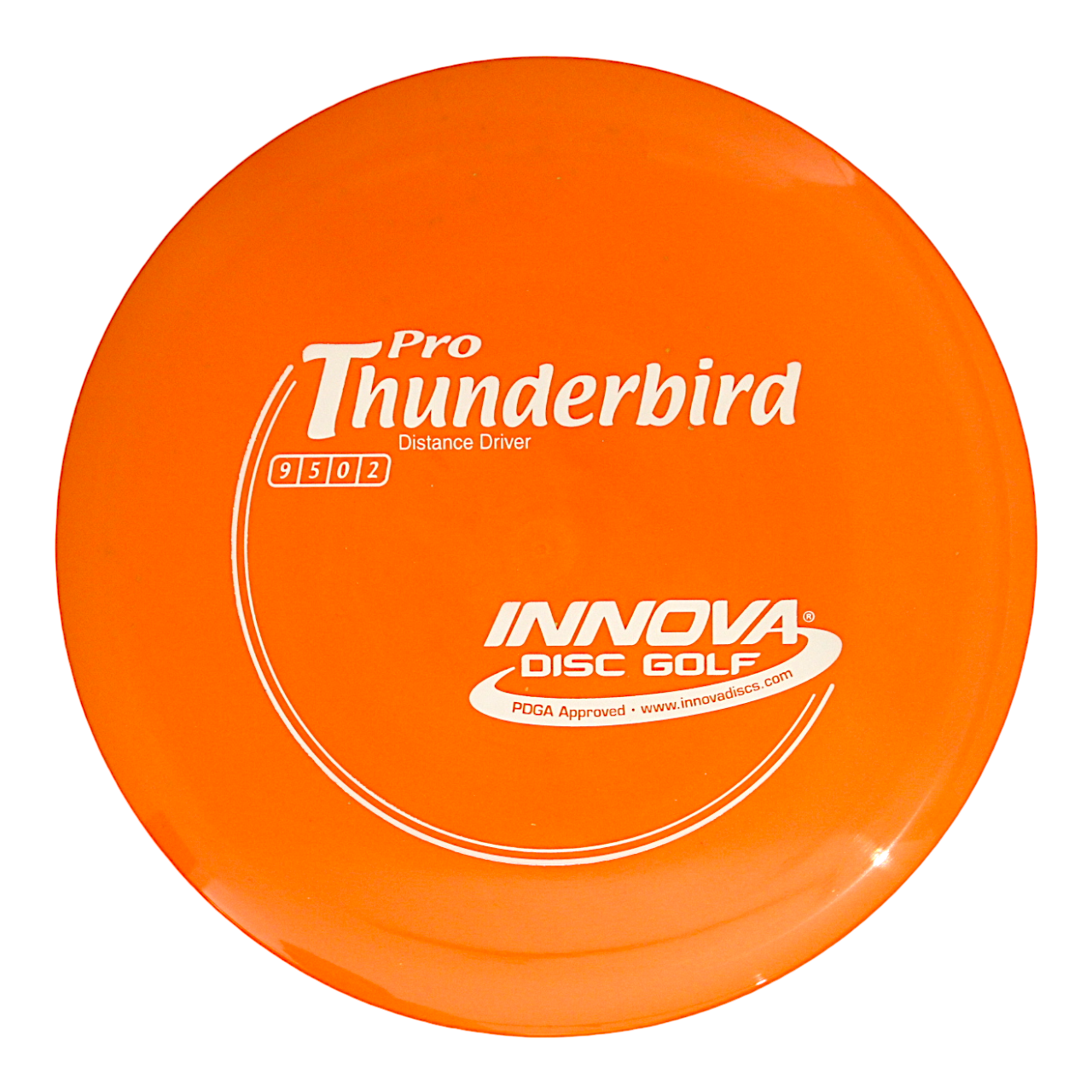 Thunderbird Pro