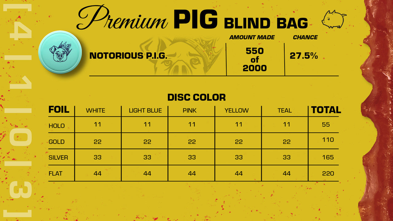 Star Pig Blind Bag (Limited Production)