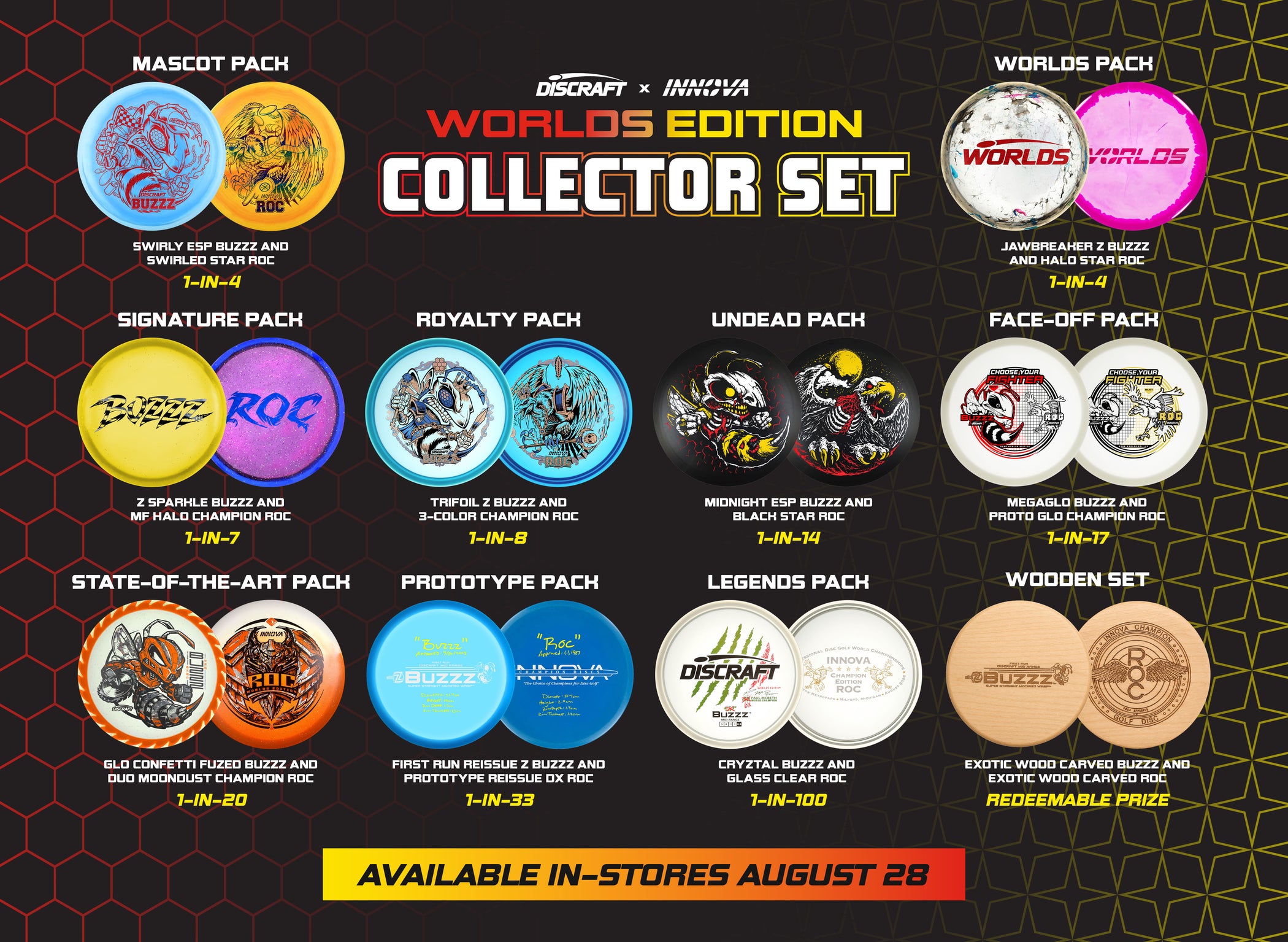 Innova x Discraft World's Edition Roc & Buzzz Collector Set