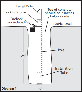 DISCatcher® Pro 28 Installation Tube